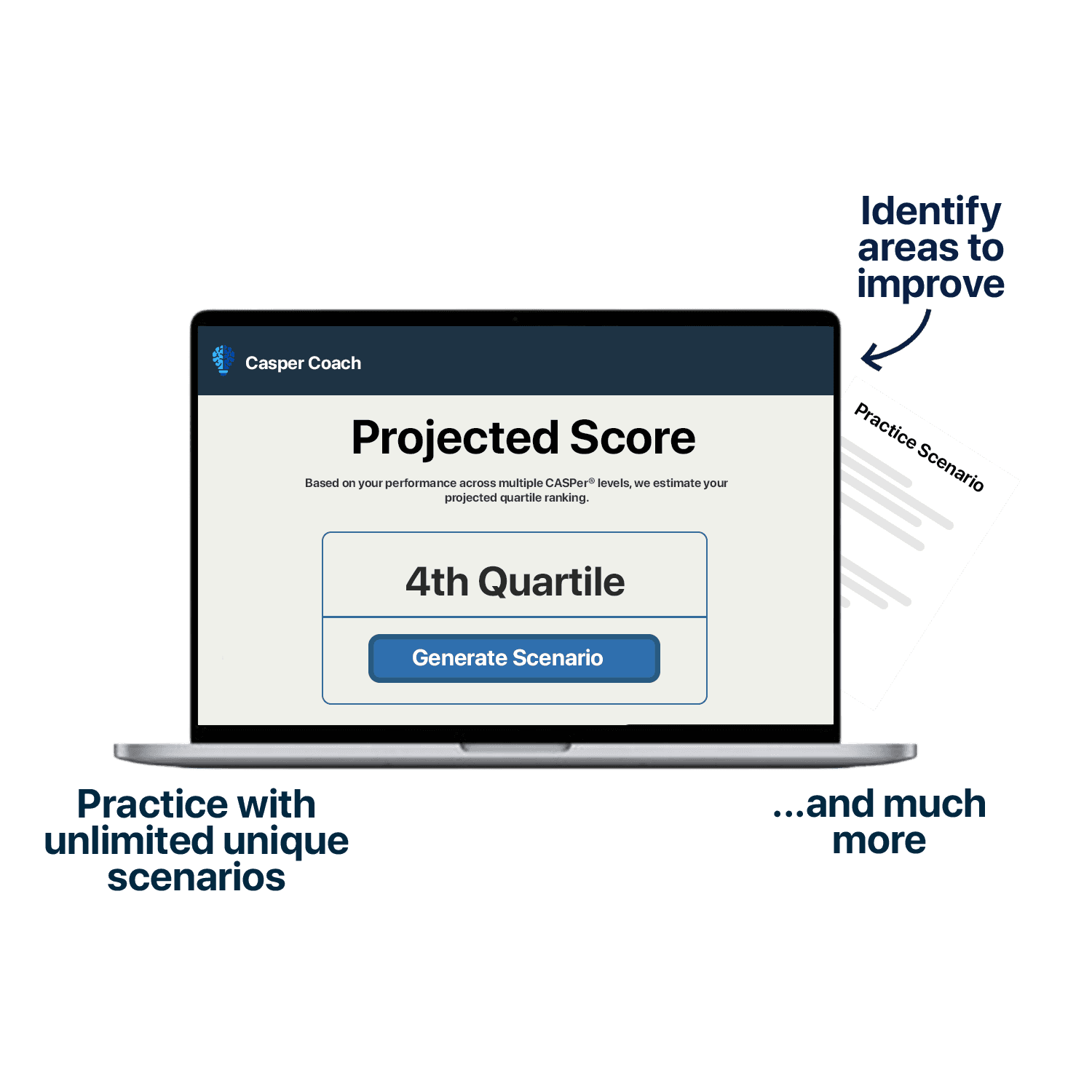 CasperCoach projected score dashboard showing fourth-quartile practice results